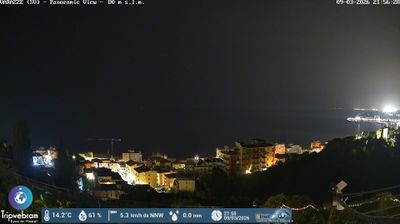 immagine della webcam nei dintorni di Albisola Superiore: webcam Varazze