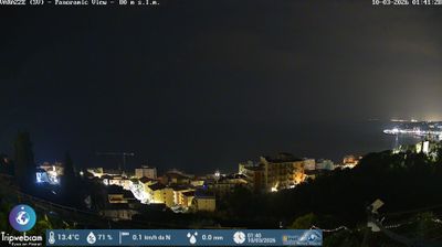 immagine della webcam nei dintorni di Albisola Superiore: webcam Varazze