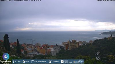 immagine della webcam nei dintorni di Celle Ligure: webcam Varazze