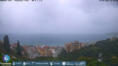 immagine della webcam nei dintorni di Spotorno: webcam Varazze