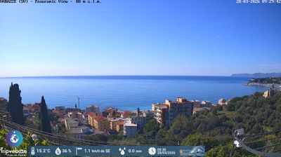 immagine della webcam nei dintorni di Sestri Ponente: webcam Varazze