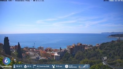 immagine della webcam nei dintorni di Sestri Ponente: webcam Varazze
