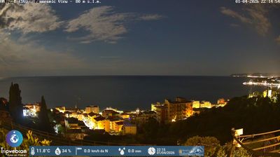 immagine della webcam nei dintorni di Celle Ligure: webcam Varazze