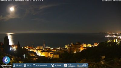 immagine della webcam nei dintorni di Sassello: webcam Varazze