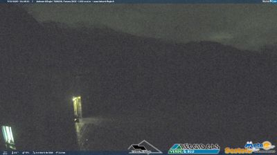immagine della webcam nei dintorni di Monte Cimone: webcam Cimoncino