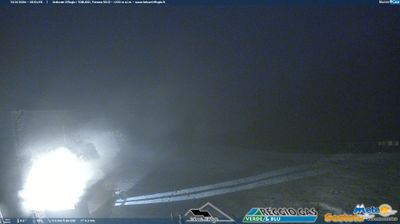 immagine della webcam nei dintorni di Castel d'Aiano: webcam Fanano