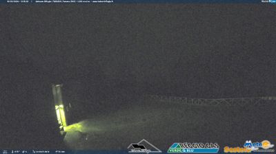 immagine della webcam nei dintorni di Fanano: webcam Cimoncino