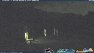 immagine della webcam nei dintorni di Pavullo nel Frignano: webcam Cimoncino