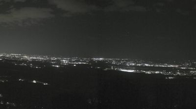 immagine della webcam nei dintorni di Castelnuovo Don Bosco: webcam San Raffaele Cimena