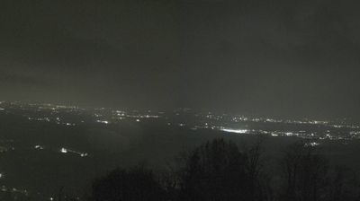 immagine della webcam nei dintorni di Torino: webcam San Raffaele Cimena