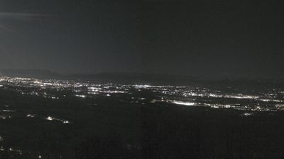 immagine della webcam nei dintorni di Torino Bric della Croce: webcam San Raffaele Cimena