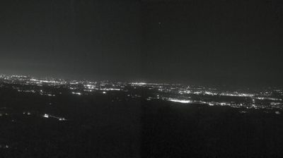 immagine della webcam nei dintorni di Torino Basilica Superga: webcam San Raffaele Cimena