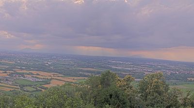 immagine della webcam nei dintorni di Asti: webcam San Raffaele Cimena