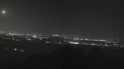 immagine della webcam nei dintorni di Nichelino: webcam San Raffaele Cimena