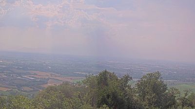 immagine della webcam nei dintorni di San Francesco al Campo: webcam San Raffaele Cimena