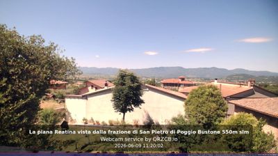 Preview delle webcam di Poggio Bustone