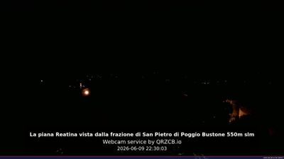 immagine della webcam nei dintorni di Antrodoco: webcam Poggio Bustone