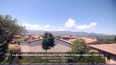 immagine della webcam nei dintorni di San Gemini: webcam Poggio Bustone