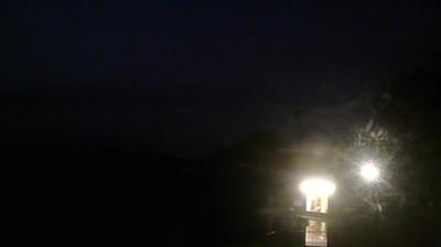 immagine della webcam nei dintorni di Monteveglio: webcam Sassuolo