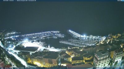 immagine della webcam nei dintorni di Imperia: webcam Costa D'Oneglia