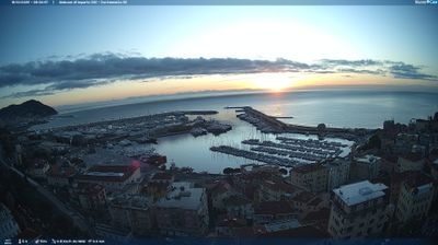immagine della webcam nei dintorni di Andora: webcam Costa D'Oneglia