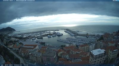 immagine della webcam nei dintorni di Capo Mele: webcam Costa D'Oneglia