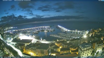 immagine della webcam nei dintorni di Bussana: webcam Imperia