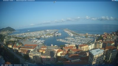 Preview delle webcam di Imperia
