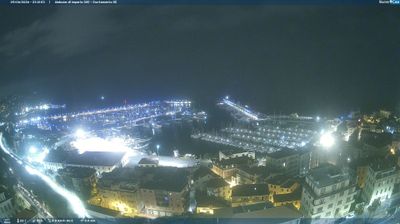 Preview delle webcam di Imperia