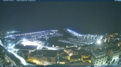 immagine della webcam nei dintorni di Ospedaletti: webcam Imperia