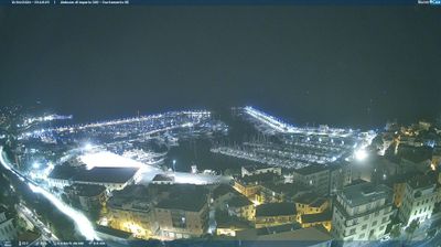 immagine della webcam nei dintorni di Bordighera: webcam Imperia