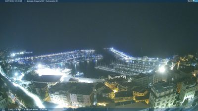 immagine della webcam nei dintorni di Bordighera: webcam Imperia
