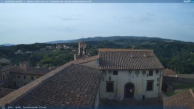 immagine della webcam nei dintorni di Coltano: webcam Lari