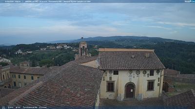 immagine della webcam nei dintorni di Calambrone: webcam Lari