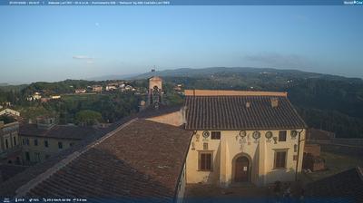 immagine della webcam nei dintorni di Mazzanta: webcam Lari