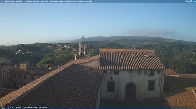 Preview delle webcam di Lari
