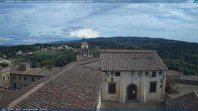 Preview delle webcam di Lari