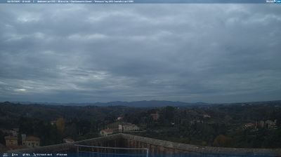 immagine della webcam nei dintorni di Montopoli in Val d'Arno: webcam Lari