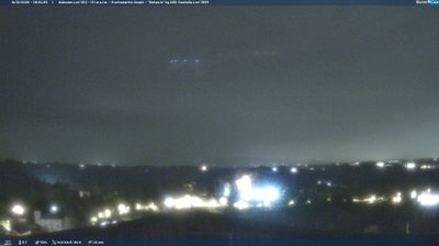 immagine della webcam nei dintorni di Pisa San Giusto: webcam Lari