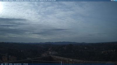 immagine della webcam nei dintorni di Livorno: webcam Lari