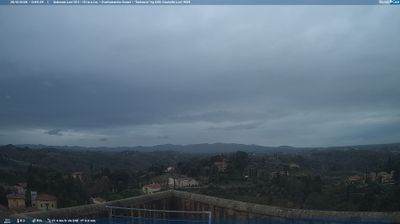 immagine della webcam nei dintorni di Tirrenia: webcam Lari
