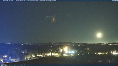 immagine della webcam nei dintorni di Putignano: webcam Lari