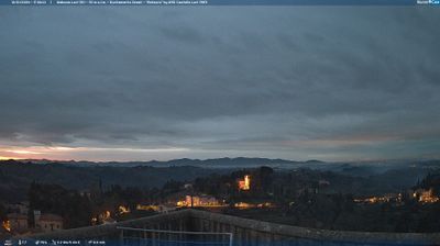 immagine della webcam nei dintorni di Castiglioncello: webcam Lari
