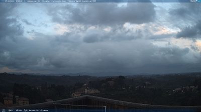 immagine della webcam nei dintorni di Rosignano Solvay: webcam Lari