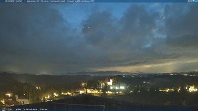 immagine della webcam nei dintorni di Livorno: webcam Lari
