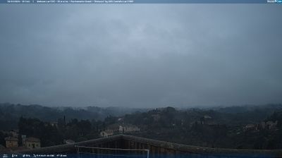 immagine della webcam nei dintorni di Livorno: webcam Lari