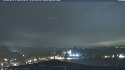 immagine della webcam nei dintorni di Pisa: webcam Lari