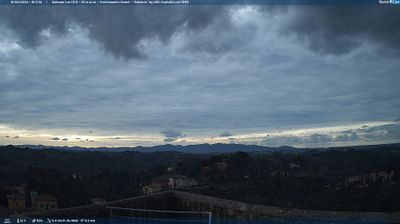 immagine della webcam nei dintorni di Rosignano Solvay: webcam Lari
