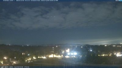 immagine della webcam nei dintorni di Livorno: webcam Lari