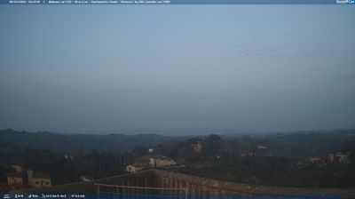 immagine della webcam nei dintorni di Pisa San Giusto: webcam Lari